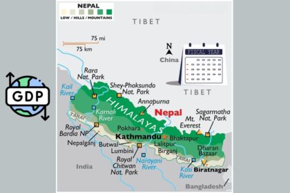 43% of GDP in Debt and One-Fifth of Budget Spent on Repayments