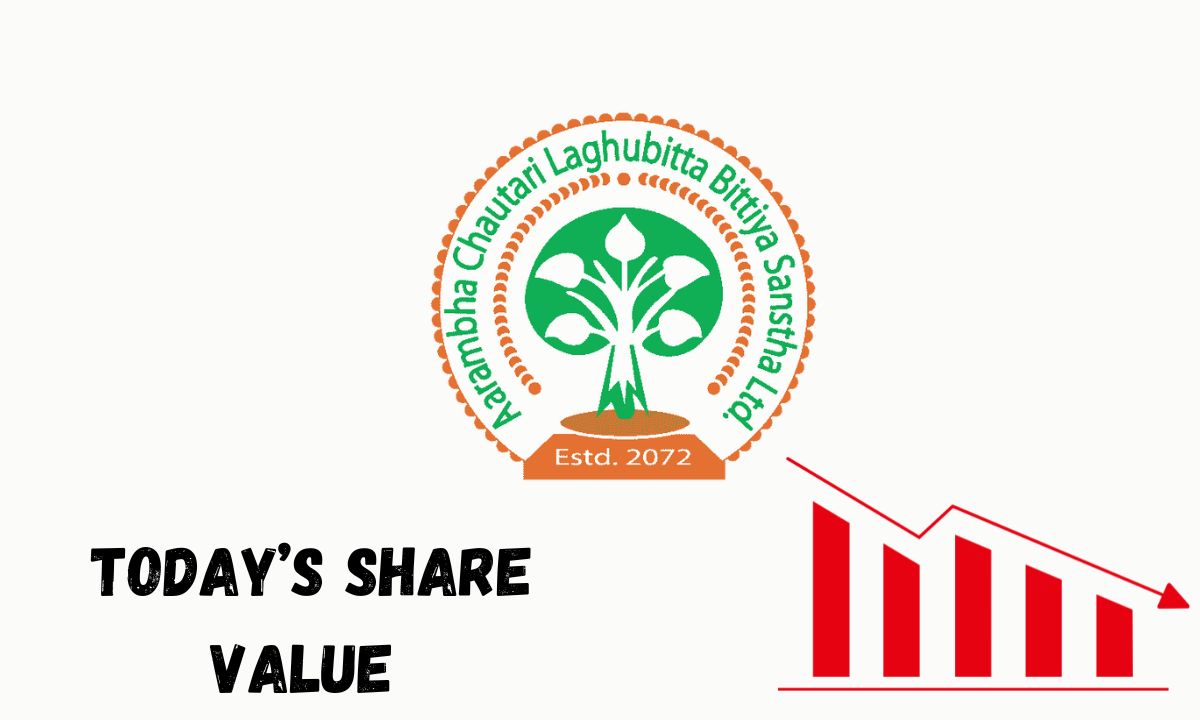 ACLBSL Stock Dips by 0.63% Amid Active Trading on June 12