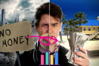 How the Share Market Can Help You Grow Wealth from Small Savings