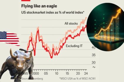 Why did the US stock market hit a new record high