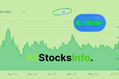 Over Rs 2.12 trillion in stock transactions recorded past year