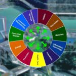 Why Are Investors Pulling Out of Hydropower The Numbers Reveal a Market Rotation