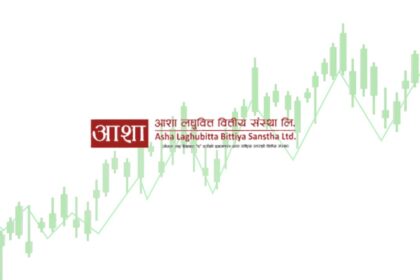 Asha Laghubitta hits positive circuit upto 248%