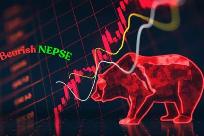 Bearish NEPSE