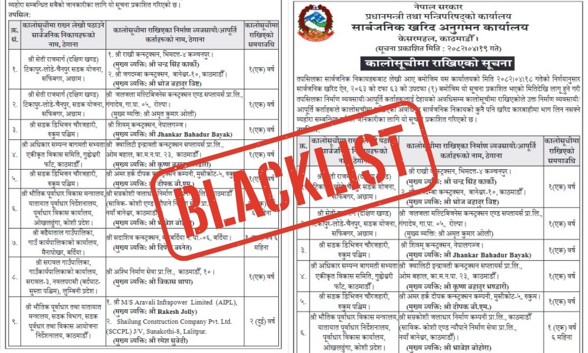 11 construction companies blacklisted: which are they?