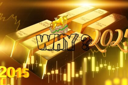 Gold price journey from 2015 to 2025, causes of high rates