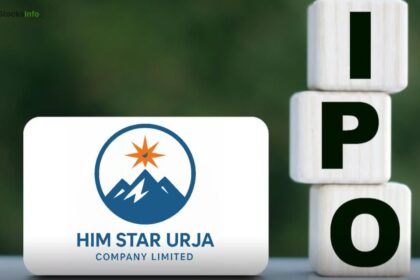Him Star Urja IPO