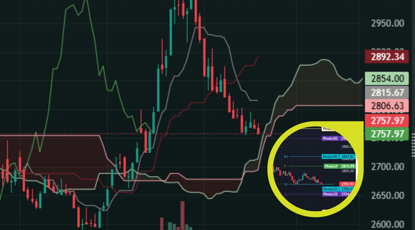 NEPSE falls for 4 consecutive weeks, what to expect next week?