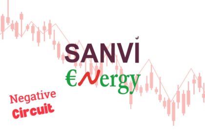 Sanvi Energy stock drops by 10% amid heavy trading