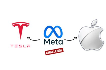 Meta challenges Apple and Tesla in robotics business