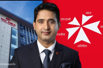 NIC Asia Bank CEO Roshan Kumar Neupane resigns