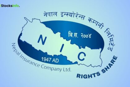Nepal Insurance Rights Share