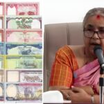 Nepal Sambat on Nepali banknotes