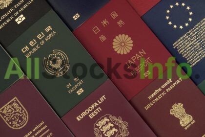 Government plans to buy 7 lakh electronic passports