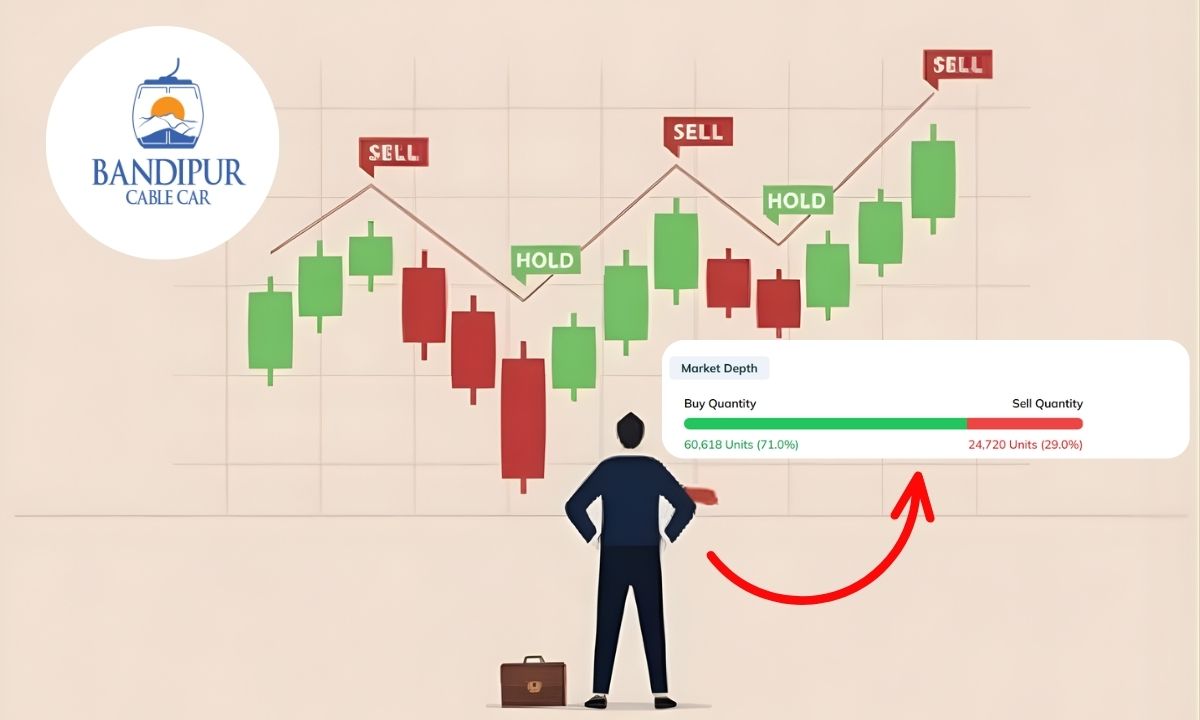 Bandipur Cable Car stock falls today: Should investors Sell or Hold?